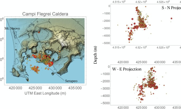 CAMPI FLEGREI: Dalla sismicità nuove informazioni sulla crisi bradisismica in corso