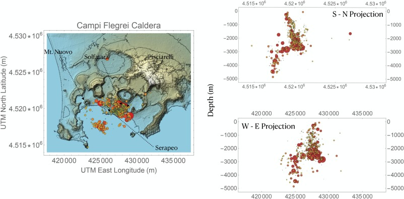 CAMPI FLEGREI: Dalla sismicità nuove informazioni sulla crisi bradisismica in corso