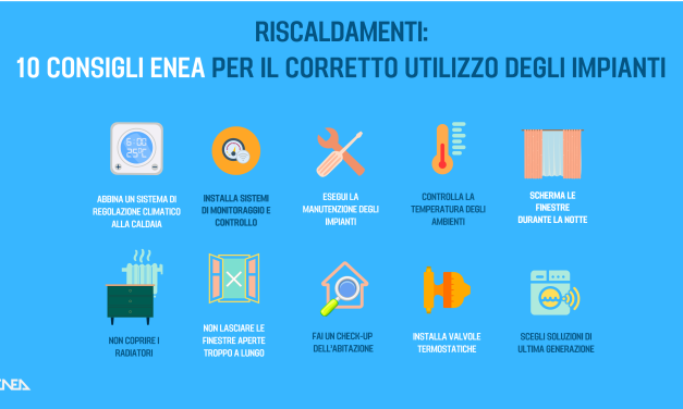 Da ENEA 10 consigli sul corretto utilizzo degli impianti di riscaldamento. Prima indicazione: attenzione alla temperatura dell’acqua che arriva ai termosifoni.